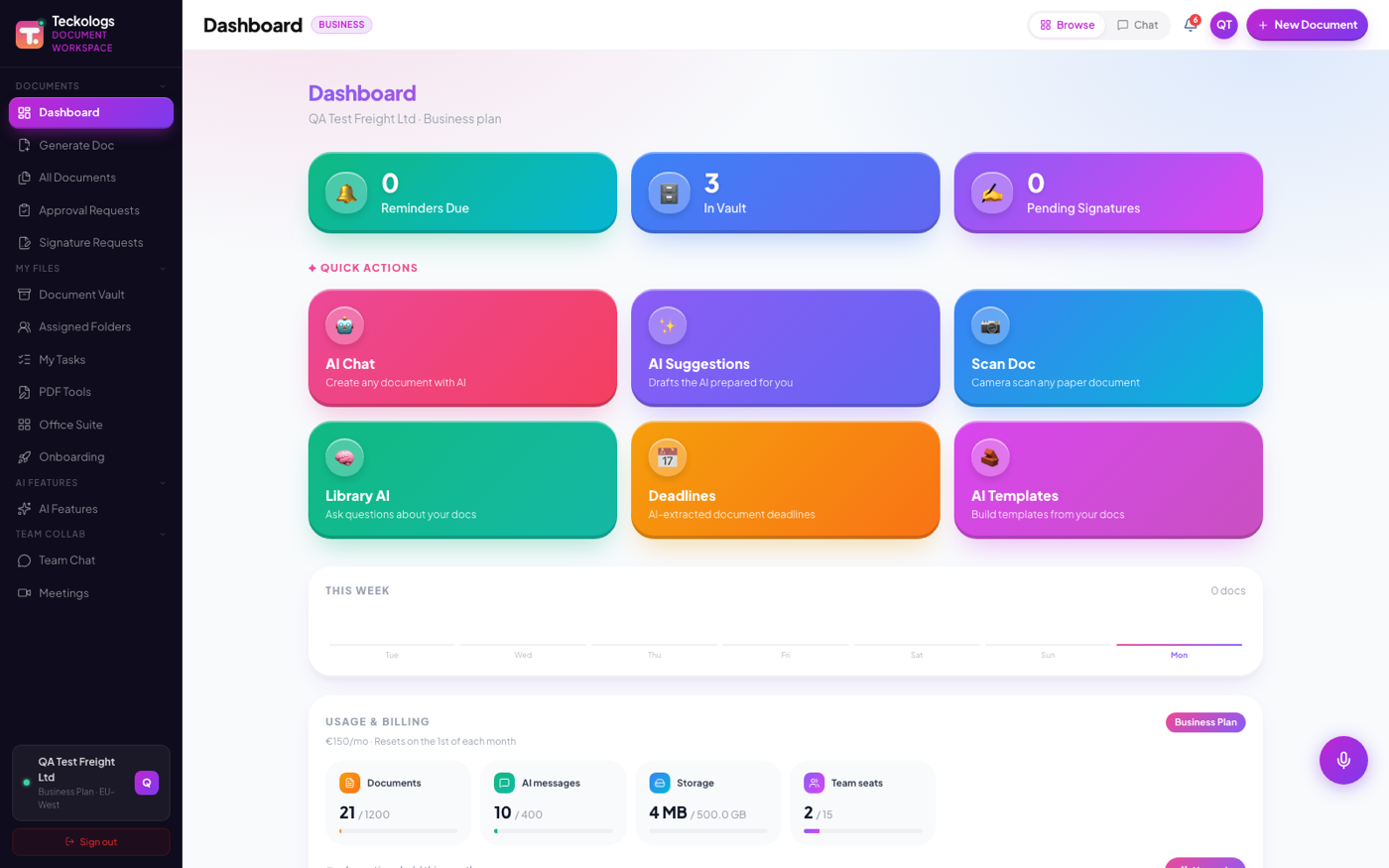 Teckologs dashboard
